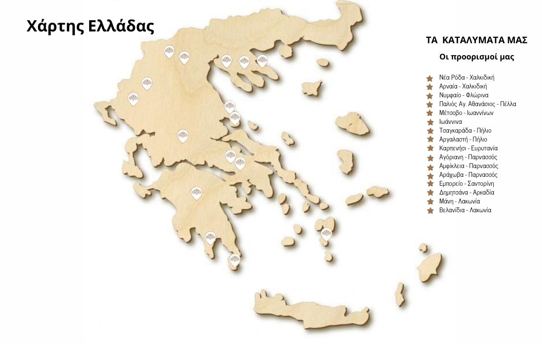 τοποθεσιες